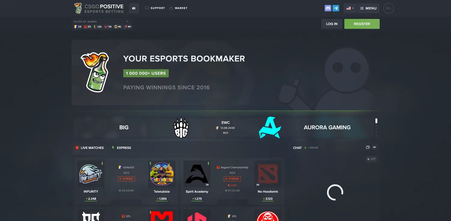 Screenshot of the CSGOPositive website